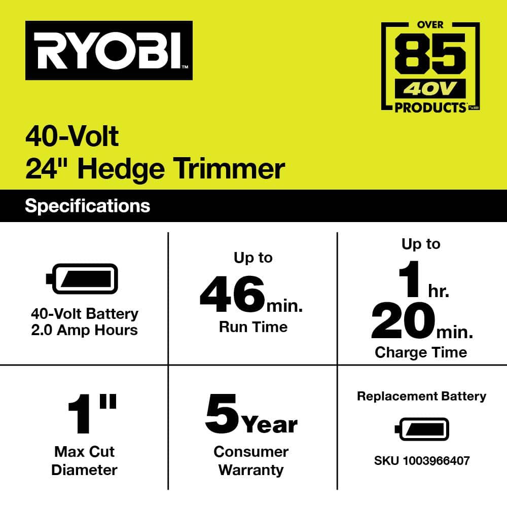 40V 24 in. Cordless Battery Hedge Trimmer with 2.0 Ah Battery and Charger RY40620