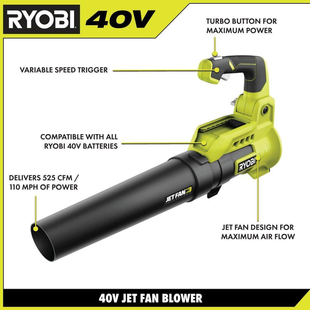 40V 110 MPH 525 CFM Cordless Battery Variable-Speed Jet Fan Leaf Blower with 4.0 Ah Battery and Charger RY40480