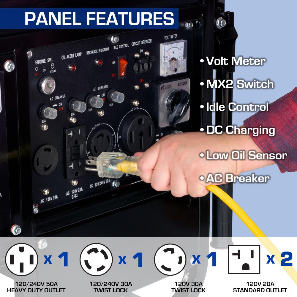 12000-Watt Gas Powered Portable Generator