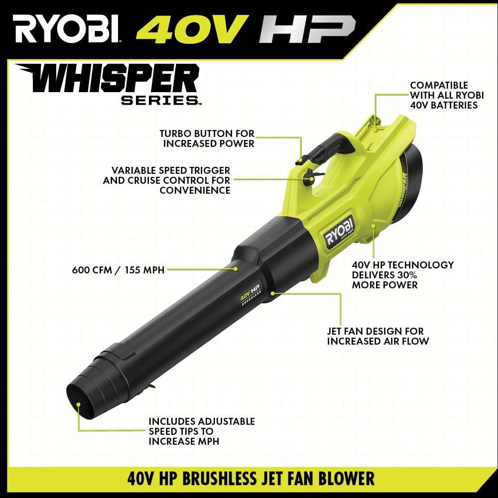 40V HP Brushless Whisper Series 155 MPH 600 CFM Cordless Battery Leaf Blower with 4.0 Ah Battery and Charger RY404130