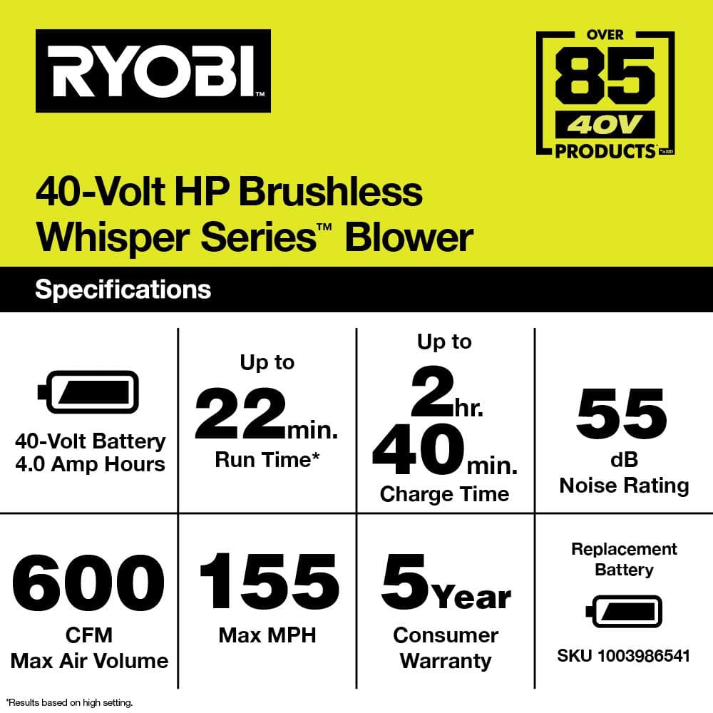 40V HP Brushless Whisper Series 155 MPH 600 CFM Cordless Battery Leaf Blower with 4.0 Ah Battery and Charger RY404130
