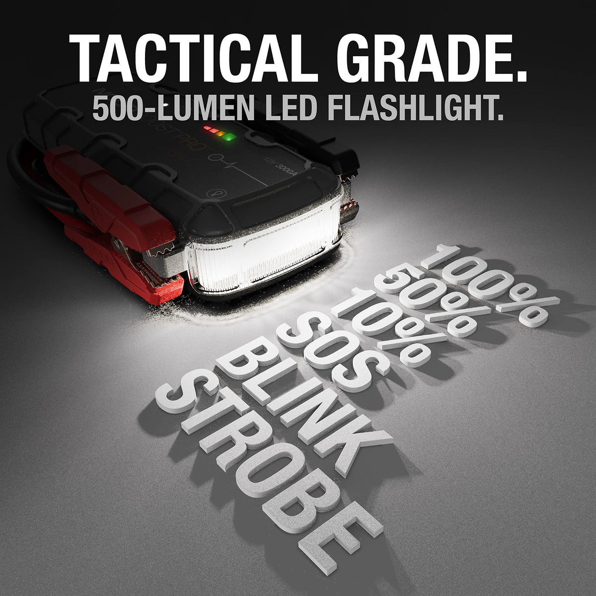 NOCO GB150 UltraSafe Lithium Gasoline