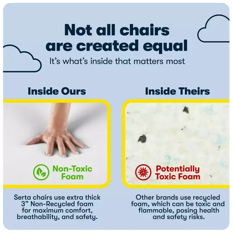 Chaise de bureau ergonomique | Hauteur réglable, coussin en microfibre, roulettes à 360°