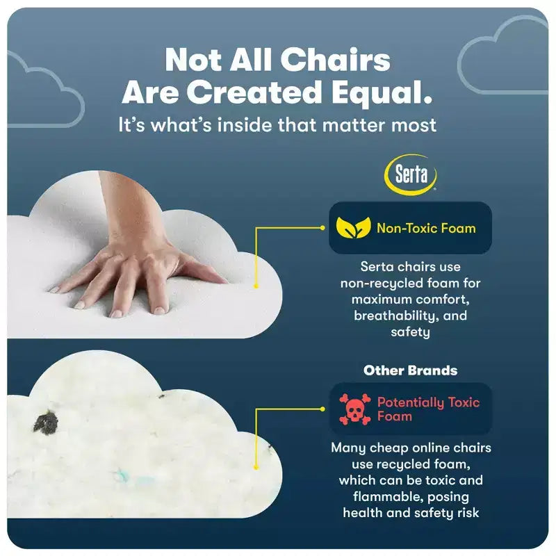 Chaise de bureau ergonomique | Hauteur réglable, coussin en microfibre, roulettes à 360°