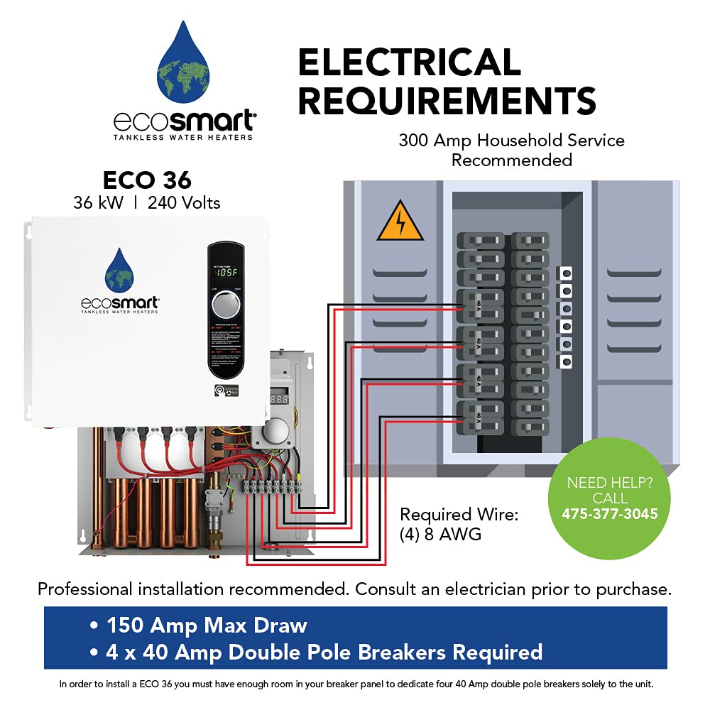 Ecosmart ECO 36 Electric Tankless