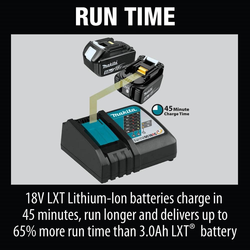 18-Volt LXT Battery and Rapid Optimum Charger Starter Pack (5.0Ah) with bonus 18V LXT Oscillating Multi-Tool BL1850BDC2XMT03