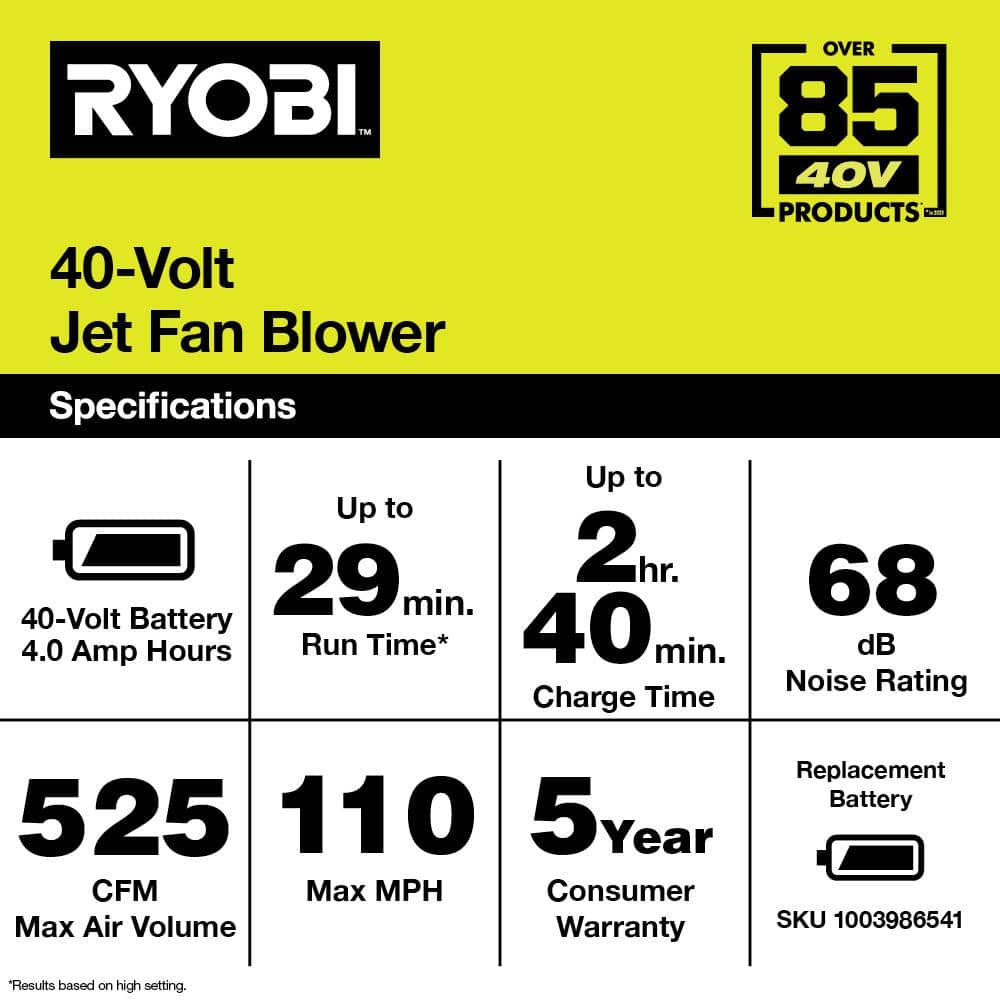 40V 110 MPH 525 CFM Cordless Battery Variable-Speed Jet Fan Leaf Blower with 4.0 Ah Battery and Charger RY40480