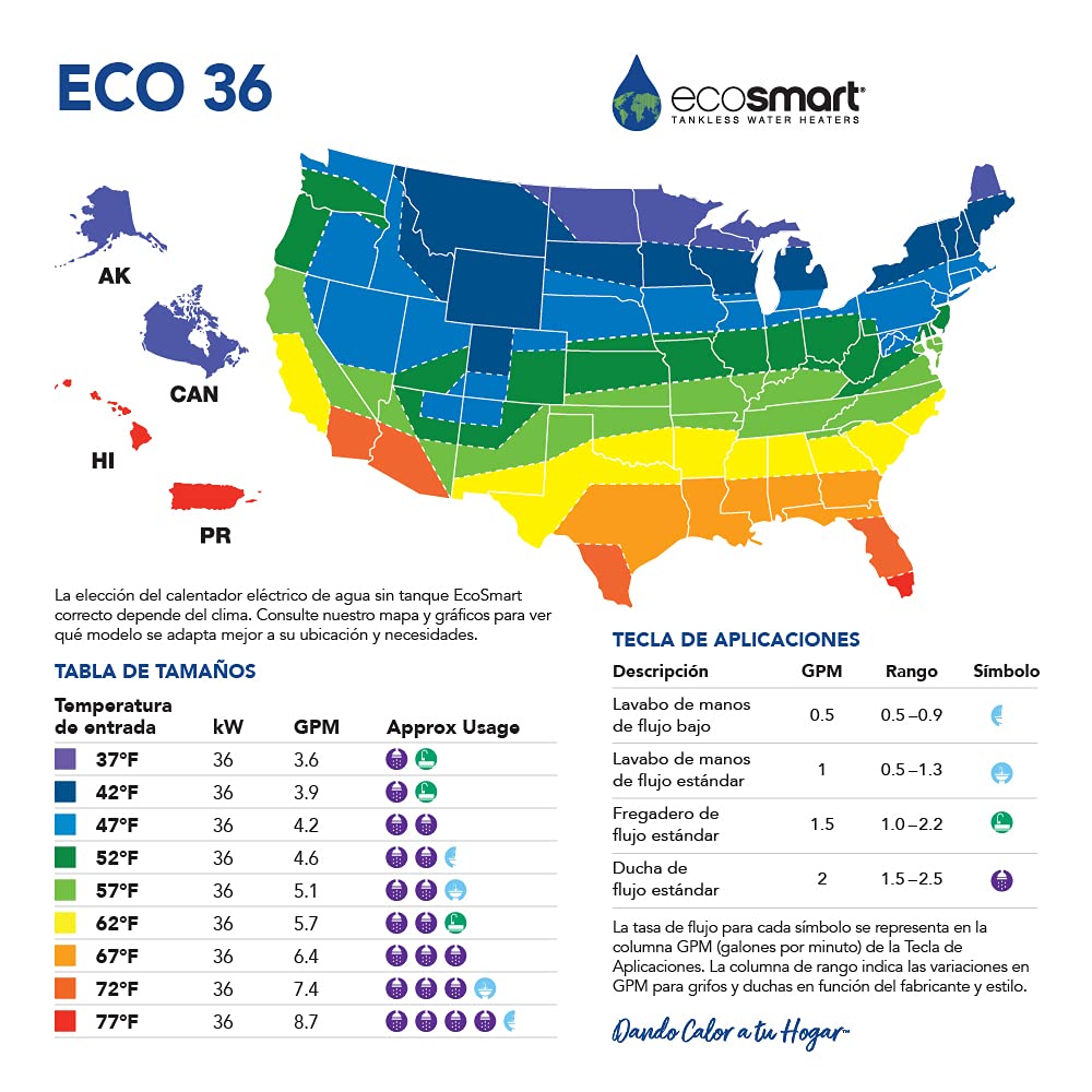 Ecosmart ECO 36 Electric Tankless