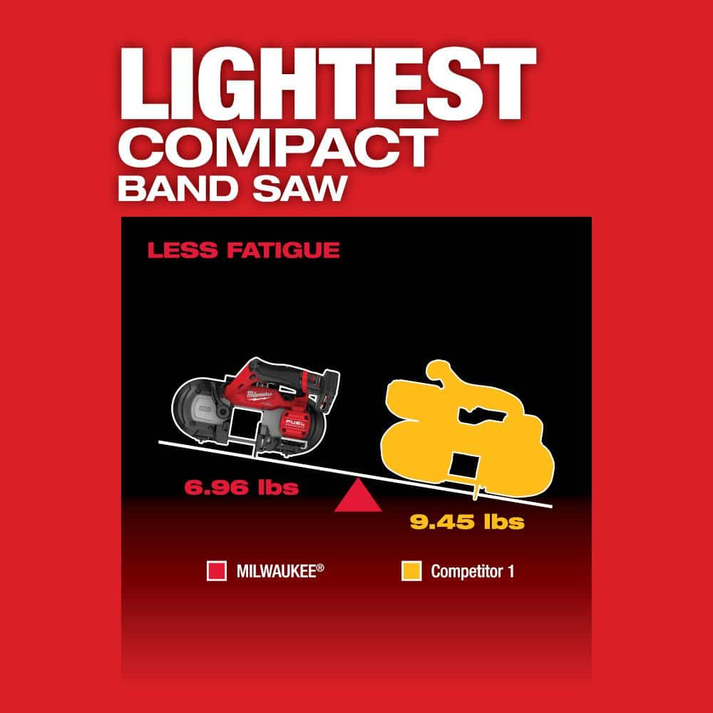 M12 FUEL 12V Lithium-Ion Cordless Compact Band Saw (Tool-Only) 2529-20
