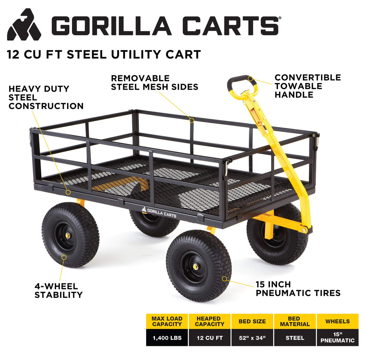 Gorilla Carts GOR1400 COM Heavy Duty Removable